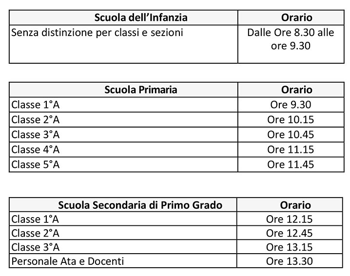 Calendario screening Monti