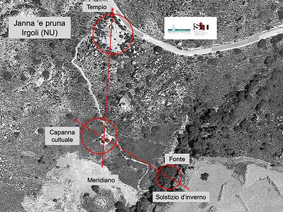 Templi nuragici, uno studio conferma il legame con l'astronomia 2 Janna e pruna 5 1