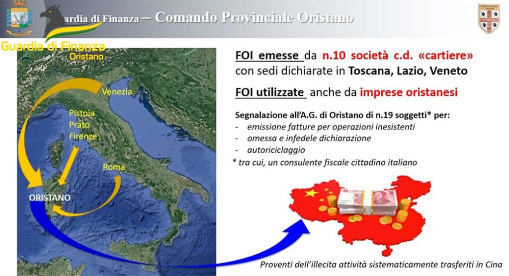 Frode fiscale Oristano.42