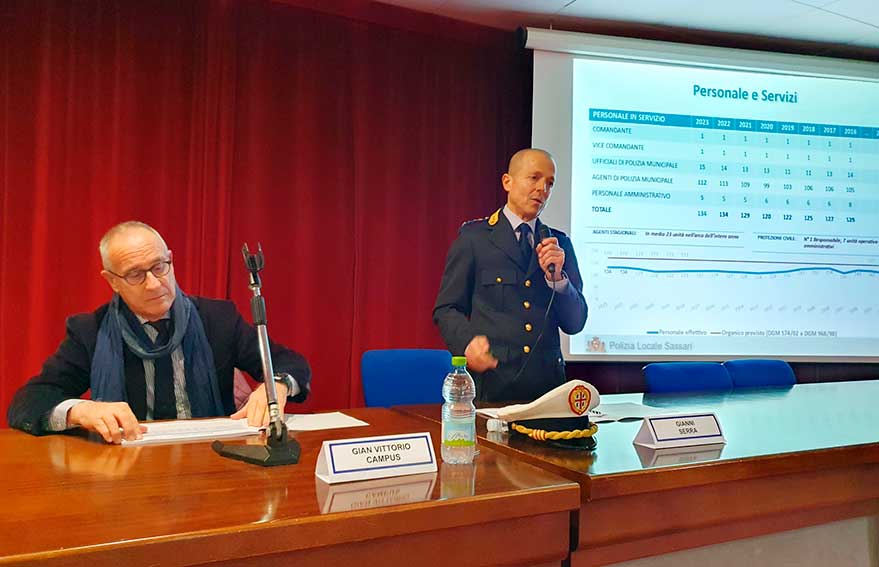 Report 2023 Polizia locale Sassari