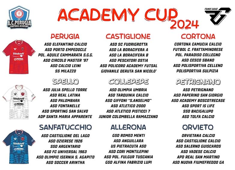 Gironi accademy cap Perugia Ozierese