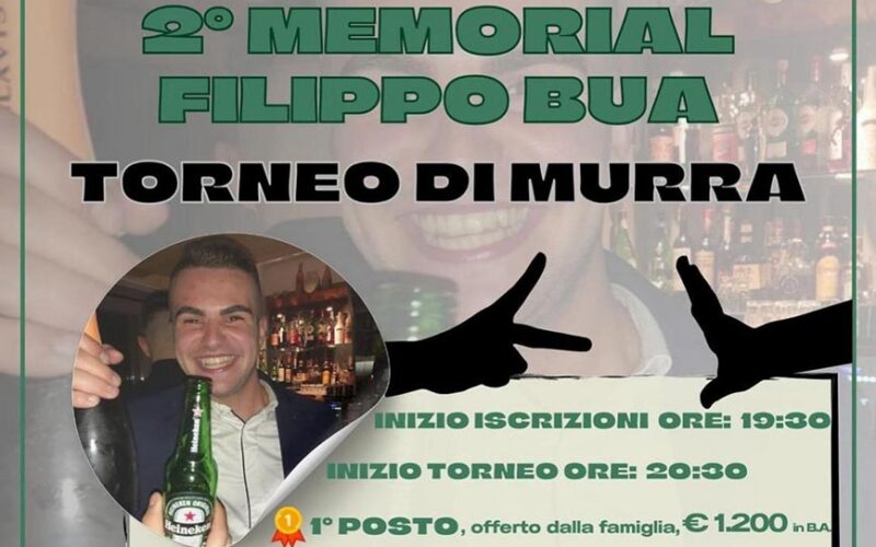 Memorial Filippo Bua