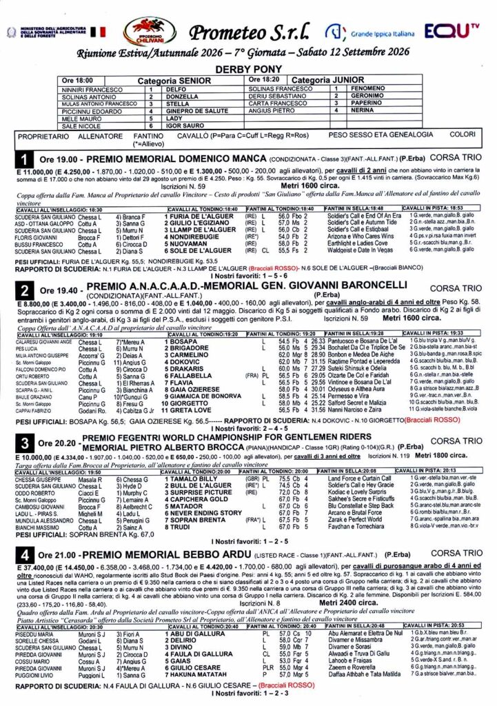 Programma 1.2